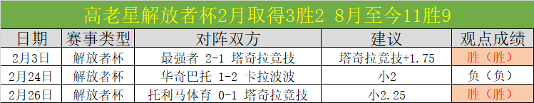 米兰再现,赛季以来最,长连平纪录,竞彩网,中国竞彩网官方,竞彩网官网,竞彩网首页
