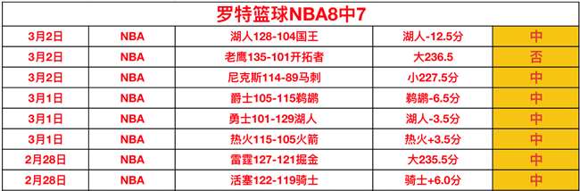 拉卡泽特,岁告别足坛,法国国家队,竞彩网,中国竞彩网官方,竞彩网官网,竞彩网首页