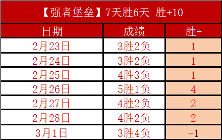 老鹰败北,维金斯库里,携手领航西,竞彩网,中国竞彩网官方,竞彩网官网,竞彩网首页