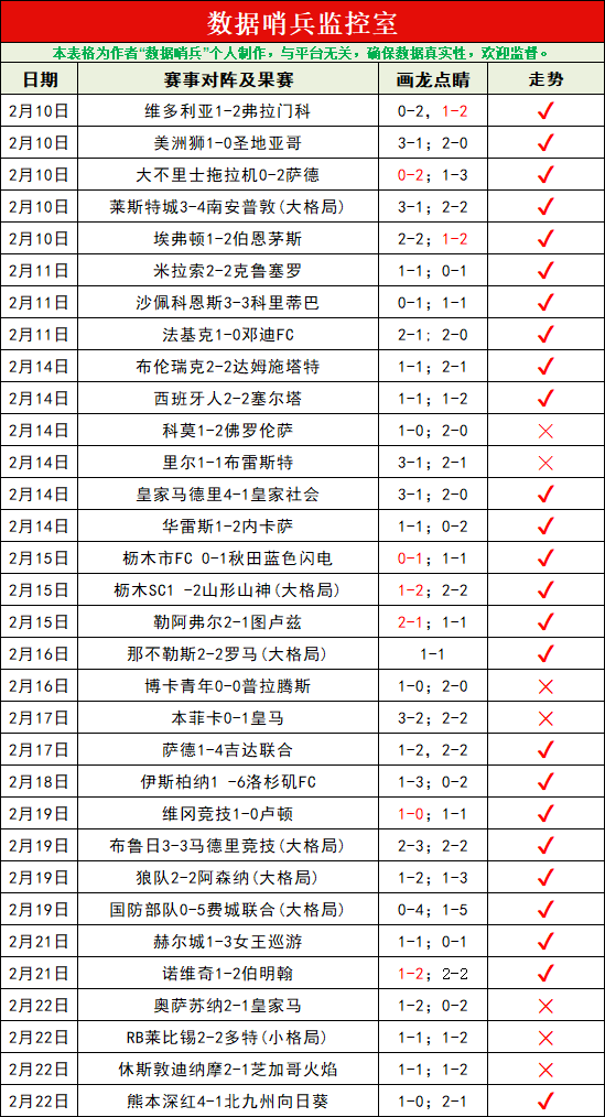高志丹,本冰雪季全,国滑雪场游,竞彩网,中国竞彩网官方,竞彩网官网,竞彩网首页