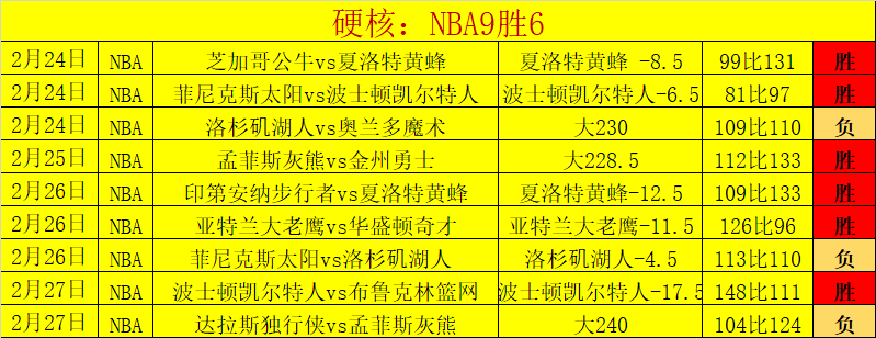 赫库莱斯主,场对抗亚古,雷期号专家,竞彩网,中国竞彩网官方,竞彩网官网,竞彩网首页