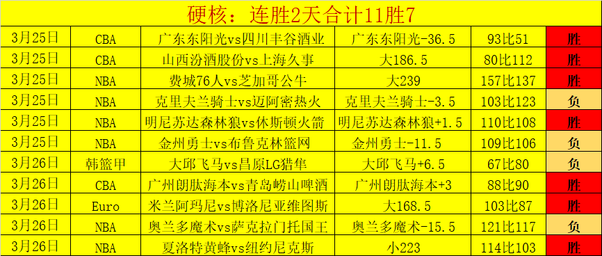 拜仁球员十,字韧带重伤,赛季终结,竞彩网,中国竞彩网官方,竞彩网官网,竞彩网首页