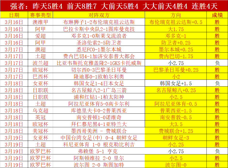 快船中国军,团哈登,小贾伦领航,竞彩网,中国竞彩网官方,竞彩网官网,竞彩网首页