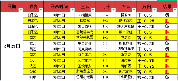 危地马,安提瓜,对阵米特兰,竞彩网,中国竞彩网官方,竞彩网官网,竞彩网首页