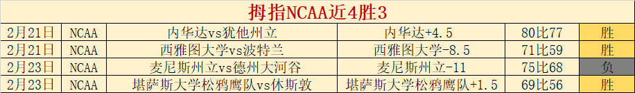 大乐透期号,专家推荐,复出抉择,竞彩网,中国竞彩网官方,竞彩网官网,竞彩网首页