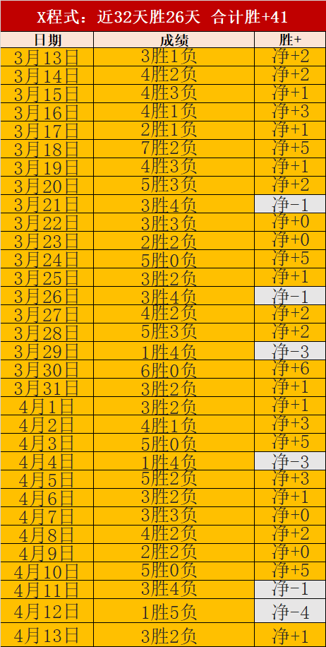 足彩竞彩网,资讯,竞彩网,竞彩网,中国竞彩网官方,竞彩网官网,竞彩网首页