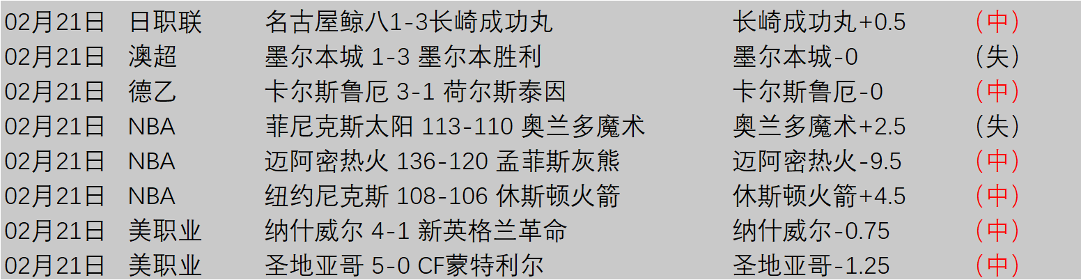 足彩竞彩网,资讯,竞彩网,竞彩网,中国竞彩网官方,竞彩网官网,竞彩网首页
