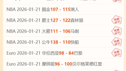 佩德里单赛季助攻数突破7次，创下新高。