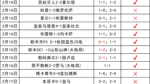 高志丹：本冰雪季全国滑雪场游客接待量超1.9亿人次