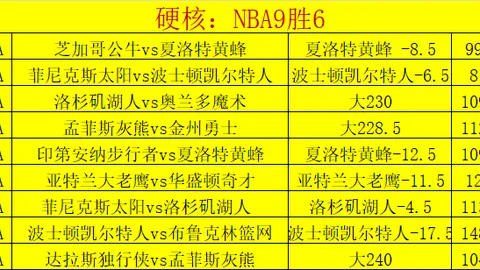 赫库莱斯主场对抗亚古雷期号专家推荐