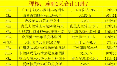 拜仁球员十字韧带重伤赛季终结，加拿大借此战胜美国
