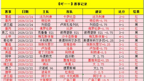 大乐透期号专家推荐：清水客场质合分析再创奇迹