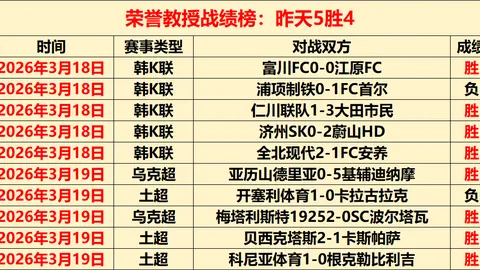 “红魔激情燃情，主场旗帜挥舞，歌声齐鸣共谱曼联辉煌篇章！”