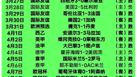 足彩竞彩网 资讯 041434 9px