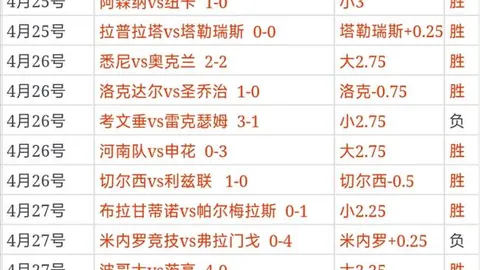 足彩竞彩网 资讯 042741 0q7