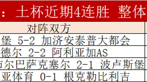 足彩竞彩网 资讯 043503 cyo